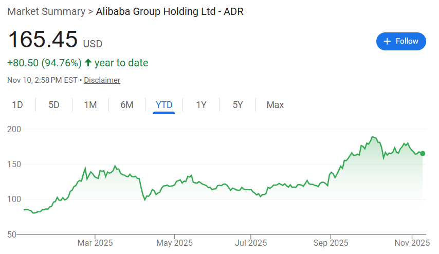 景林资产第三季增持阿里巴巴和拼多多等，大举建仓文远知行