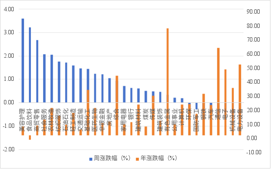 亚太股市突发跳水，A股科技股高开低走背后真相