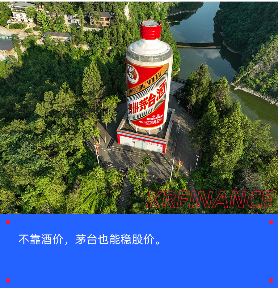 茅台酒价下跌，茅台股为何依然坚挺？深度解析