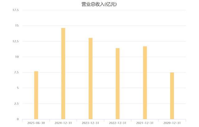 喜相逢集团品牌出海战略解析：三步走布局海外市场