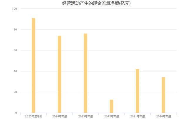 恒瑞医药BD合作签约仪式
