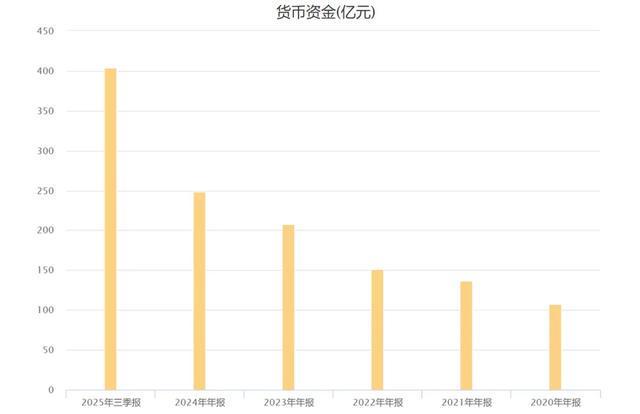 恒瑞医药研发中心