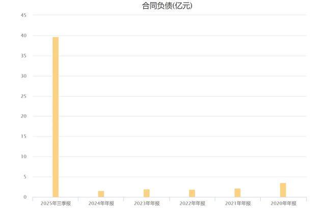 恒瑞医药国际会议