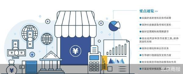 央行：宏观政策取向需保持一致性