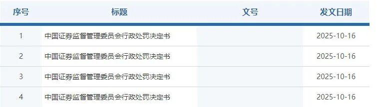 河北巨富，手下集体受罚