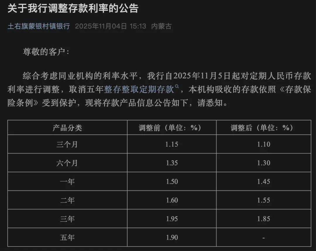 首次，有银行取消五年期定期存款产品，还下调了其他期限的利率，什么情况？