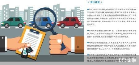 四部门联合整治：严控新车冒充二手车出口乱象