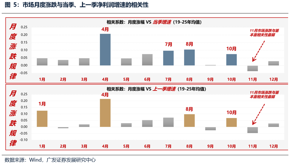 A股低开低走：两大利空冲击，科技股转机与碳酸锂涨停分析