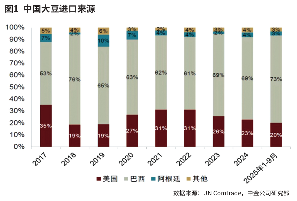 中美元首会晤：为全球经济与市场注入确定性力量