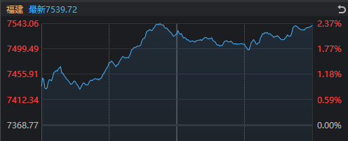 11月17日A股行情解析：反制日本概念领涨，还有哪些热点值得关注？