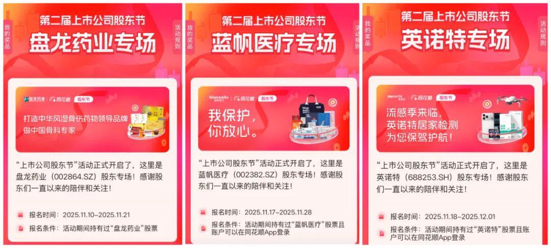 股东福利报名时间