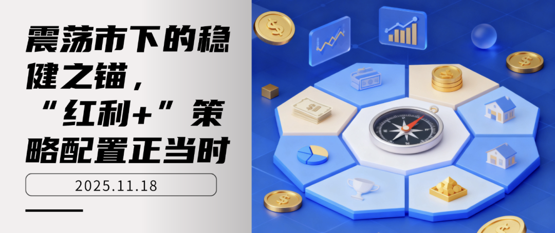 震荡市投资新策略：红利+指数配置助力资产稳健增长