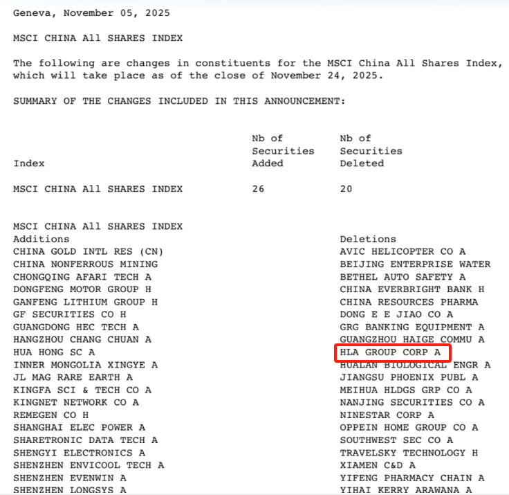 9个月35亿亏损！海澜之家为何被MSCI指数剔除？