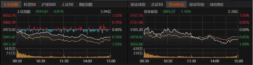 全球股市“黑色星期二”深度解析：A股表现与投资策略