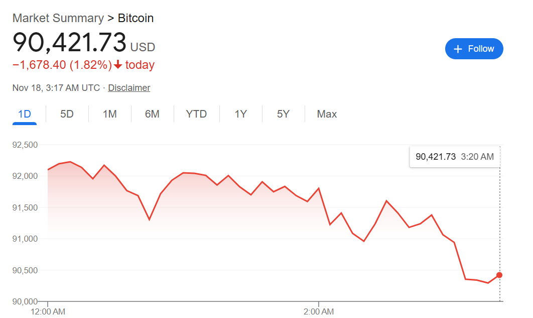 Strategy公司股价走势图