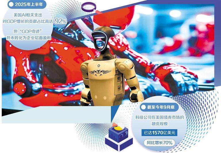 投资者对美股人工智能泡沫担忧升温