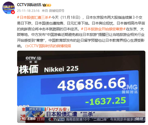 日本股债汇三重打击，高市早苗言论引发经济担忧