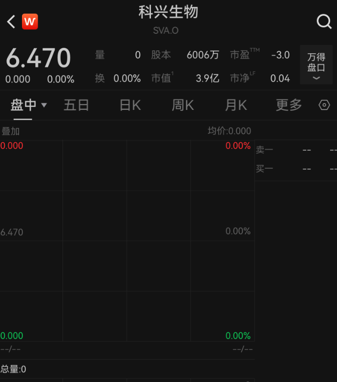 科兴生物董事会争斗相关图片