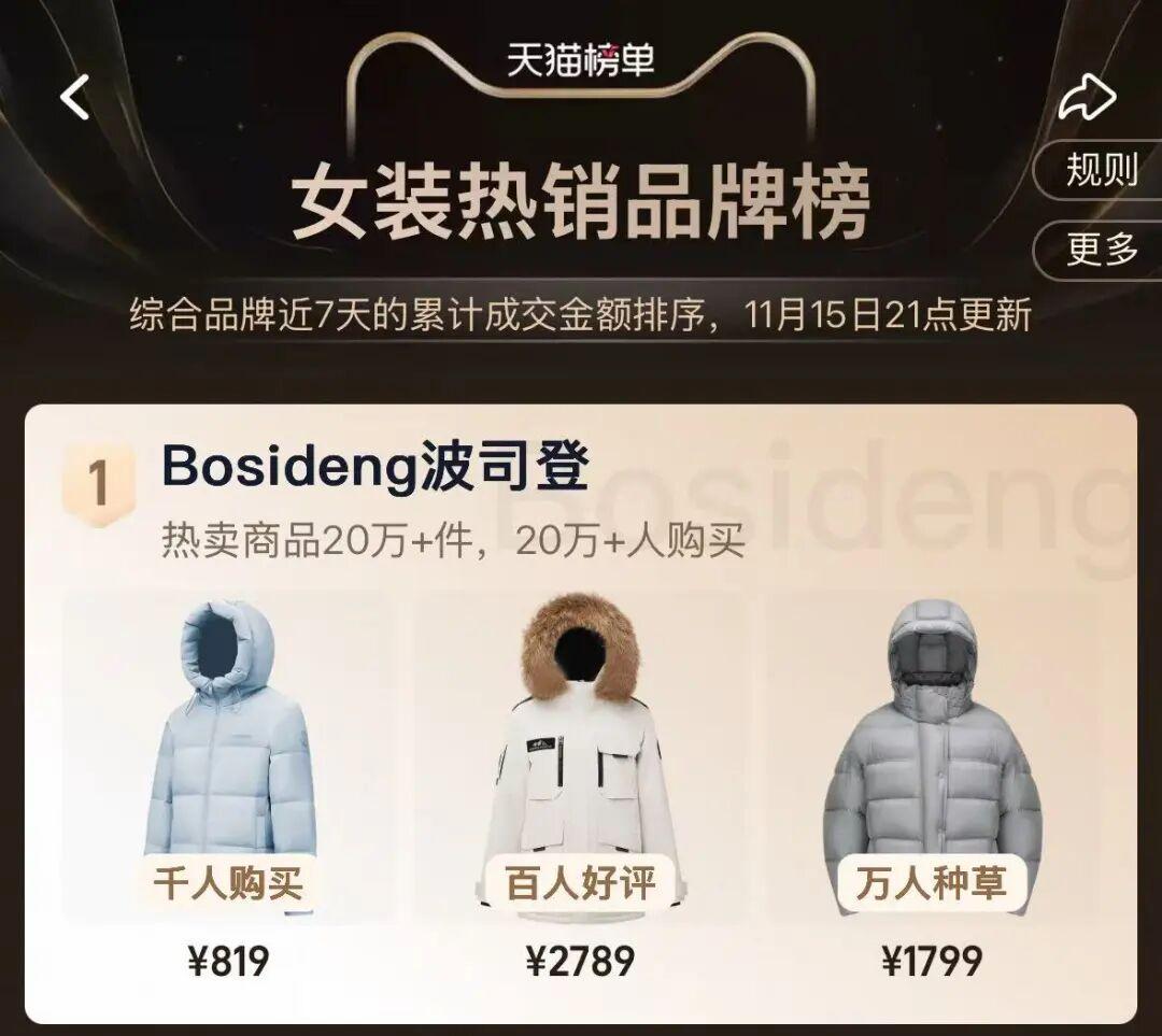 告别厚重羽绒服！于适同款波司登泡芙系列轻盈上市