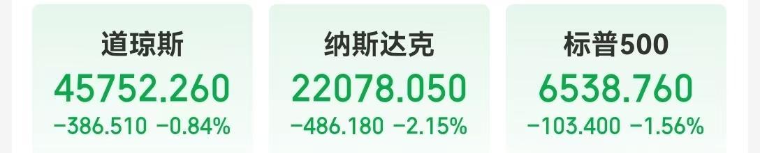 美股惊魂一日：纳指暴跌近500点，英伟达市值蒸发超万亿，黄金市场巨震