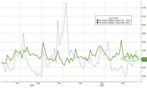 美联储政策影响分析图表