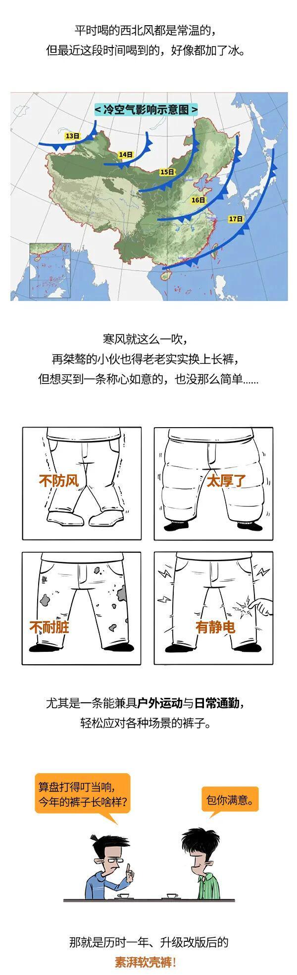 防风防水，穿着不臃肿的抗寒神裤，到底长啥样？