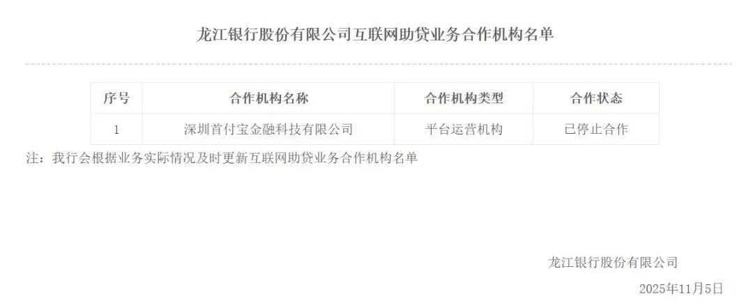 助贷新规落地：中小银行面临多维度挑战与转型契机