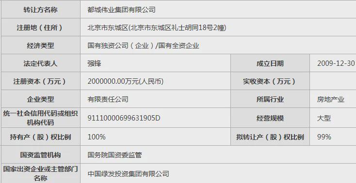 杭州绿发中心规划效果图