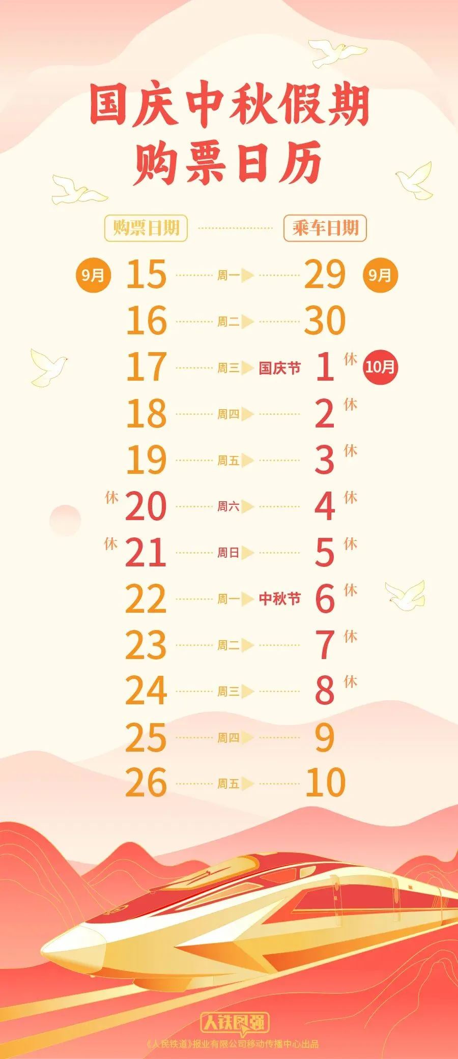 国庆中秋假期运输车票，今日开售！
