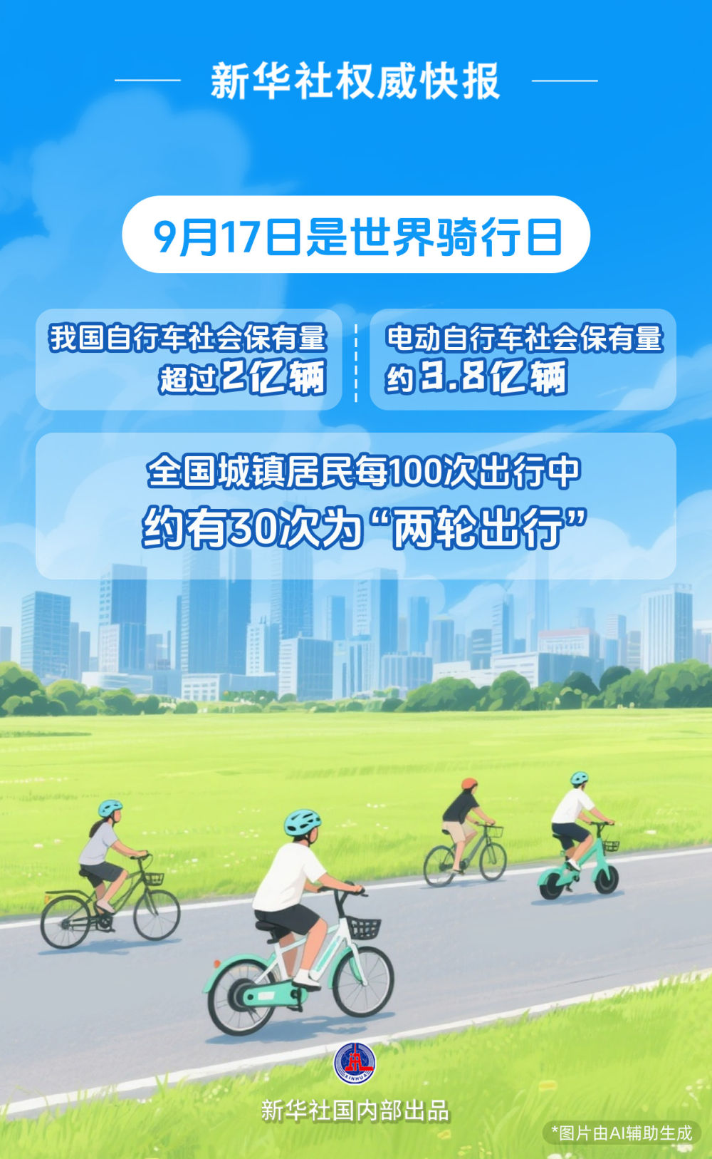 我国自行车与电动自行车保有量达5.8亿辆，绿色出行成趋势