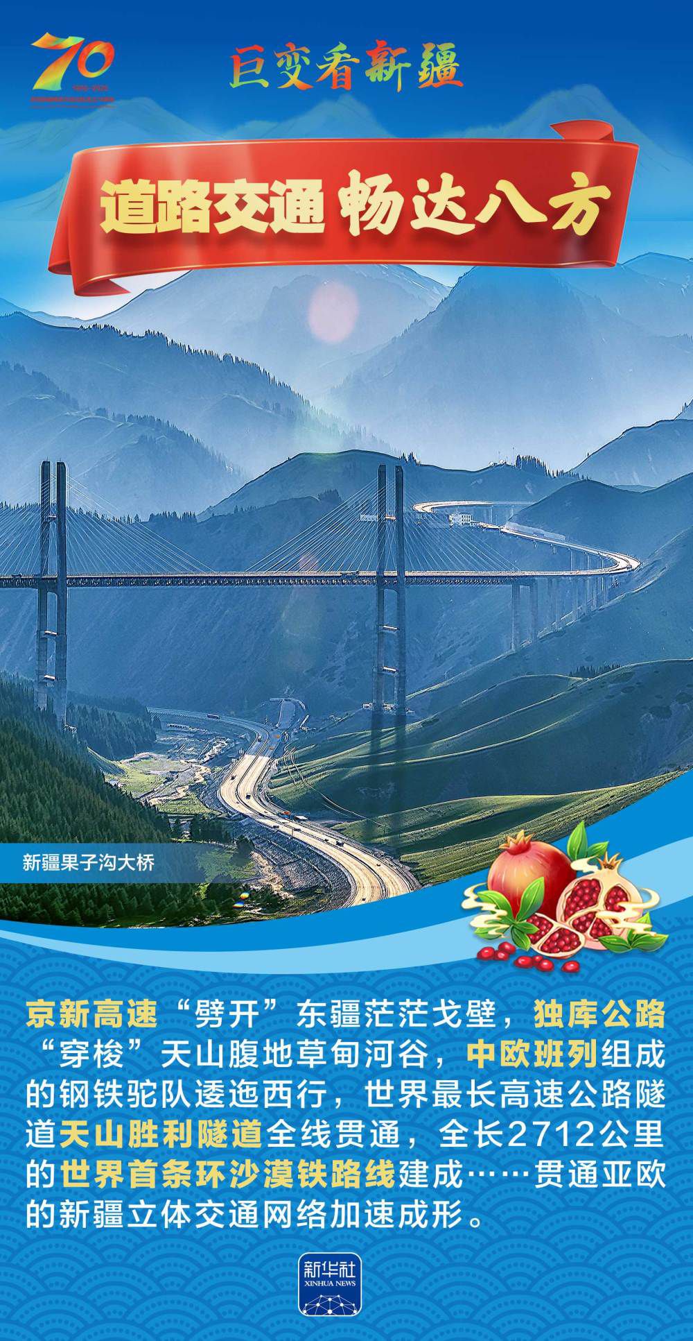 新疆70年发展成就海报3