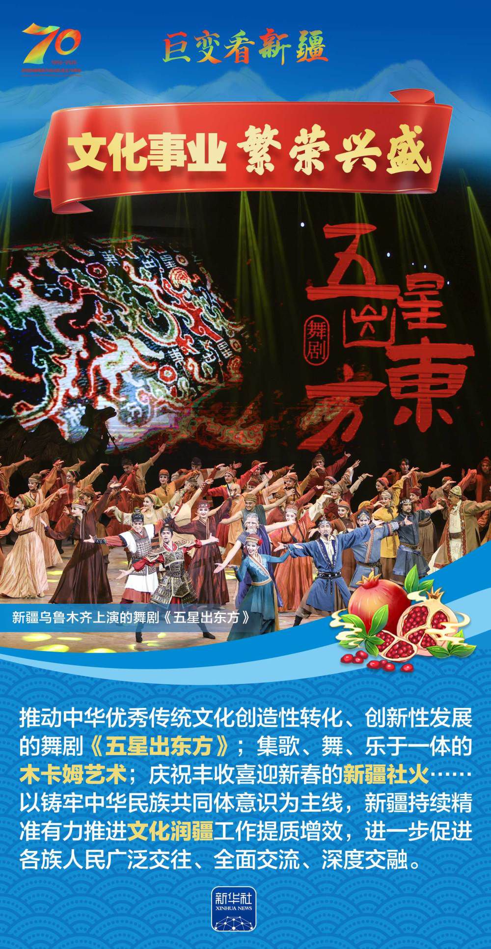 新疆70年发展成就海报5