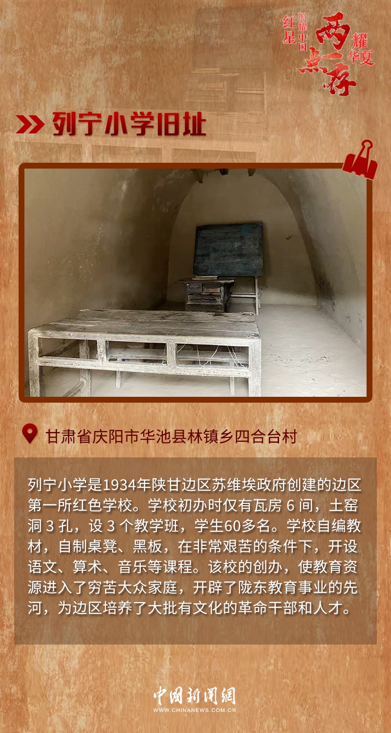 ‘两点一存’耀华夏：重走陕甘边红色足迹 传承革命精神
