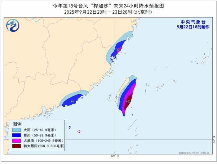 台风防御指南