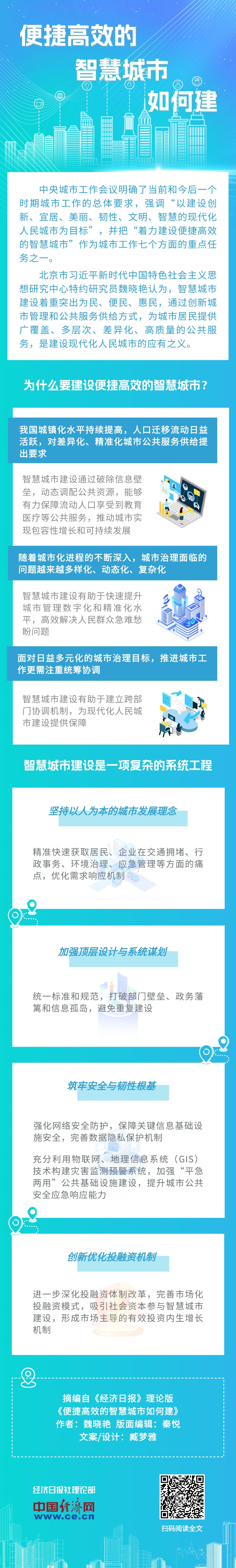 理响中国·经视图：智慧城市建设路径与高效策略