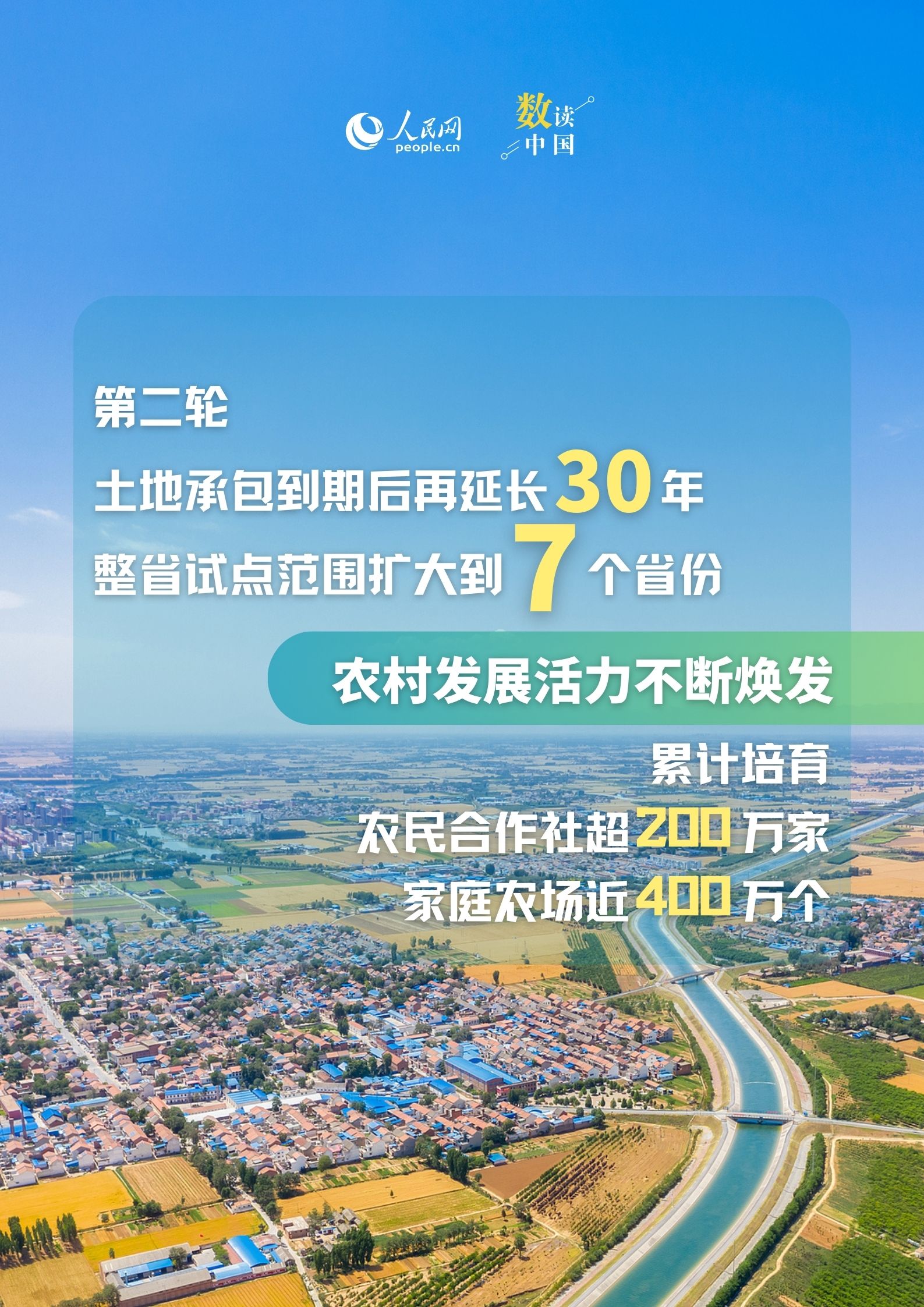 丰收节农业数据图5
