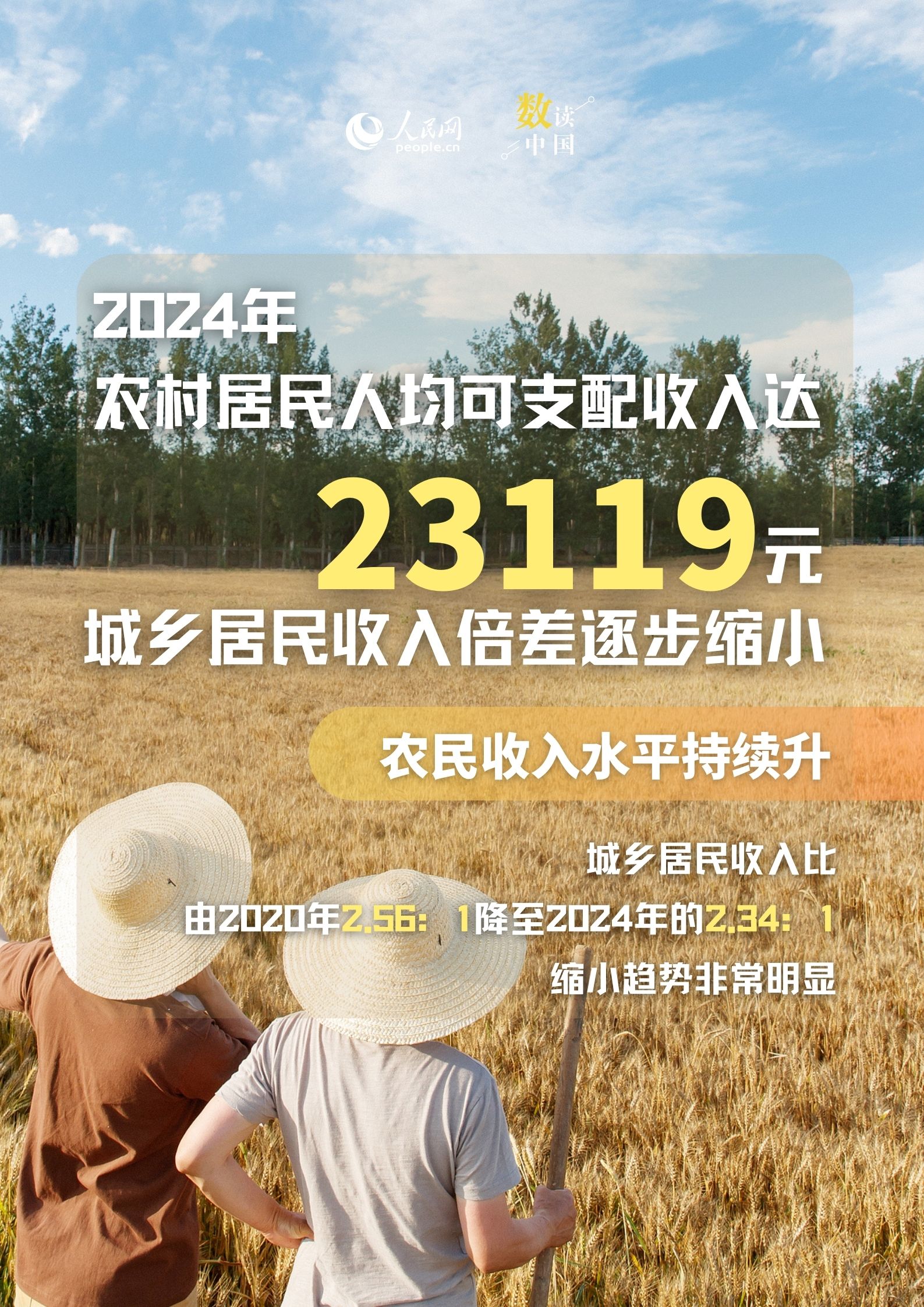 丰收节农业数据图6