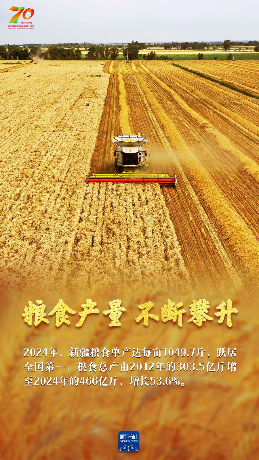 巨变70年：新疆天山南北丰收画卷展新颜
