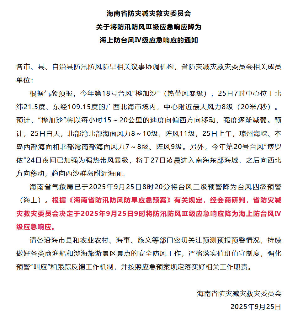 海南调整防汛防风应急响应：Ⅲ级降为海上Ⅳ级，持续关注台风动态