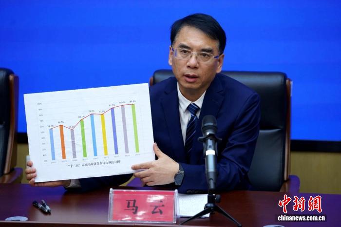 黑龙江省生态环境厅水生态环境处处长马云介绍治理情况