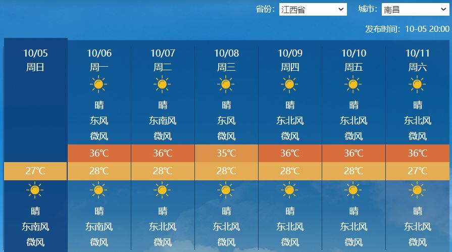 南方高温