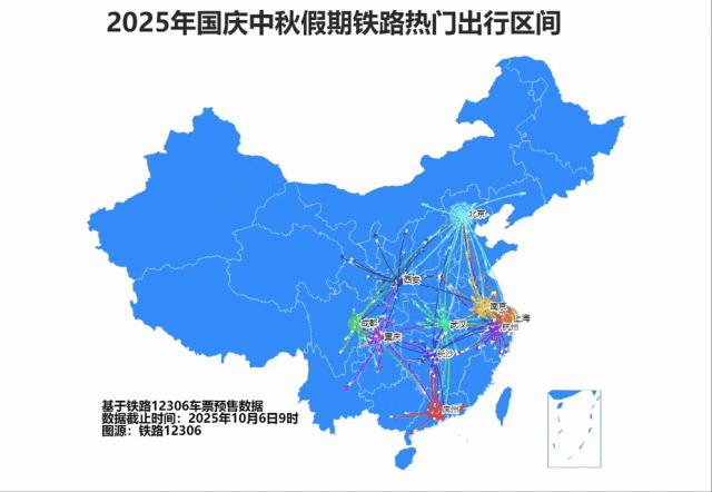 10月6日全国铁路迎客流高峰，预计发送旅客1640万