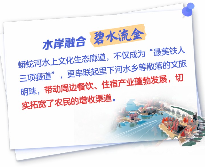 蟒蛇河农家乐