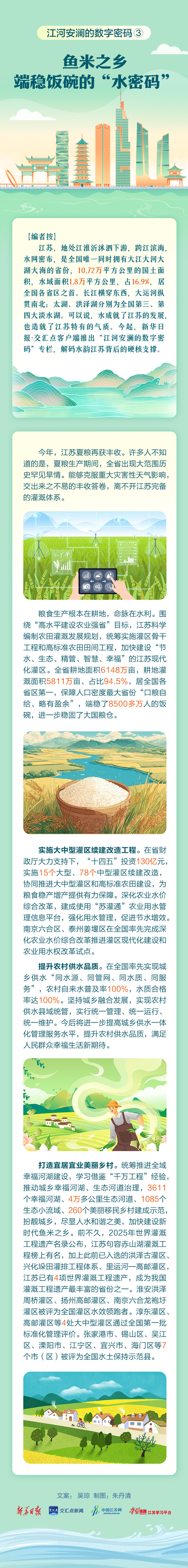 鱼米之乡水密码