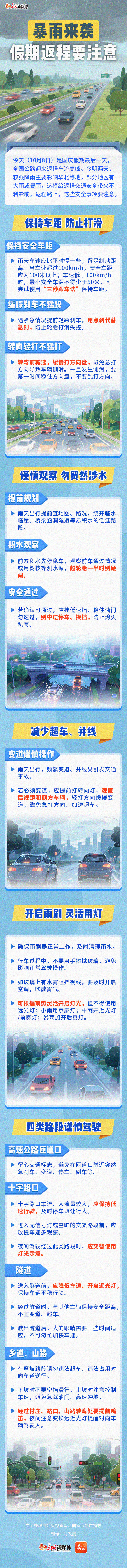 冀云长图 | 暴雨预警！假期返程安全指南