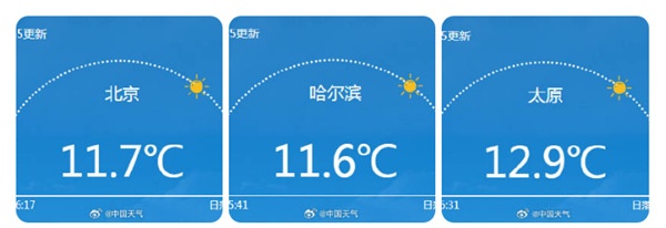 北方湿冷