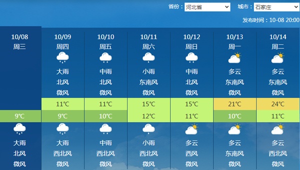 北方寒冷
