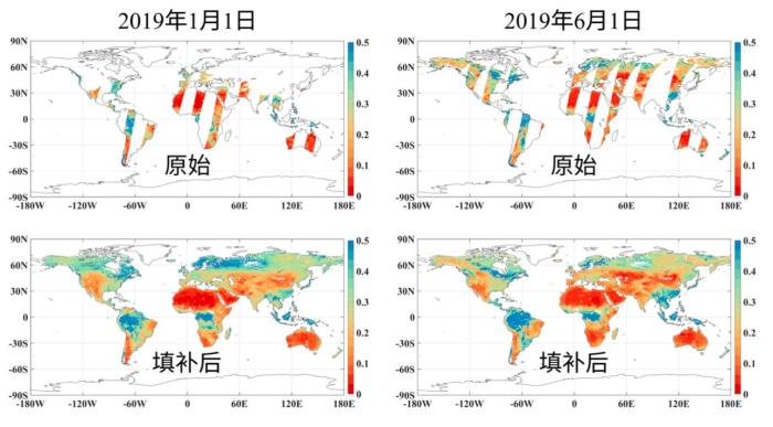 如何提升全球卫星土壤水分数据可用性？中国团队创新提出解决方案
