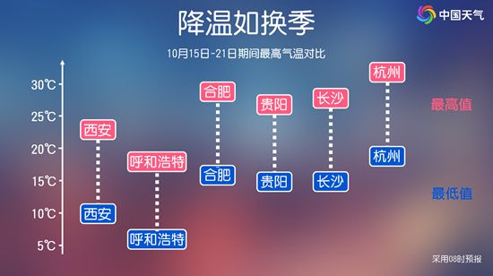 冷空气影响范围图