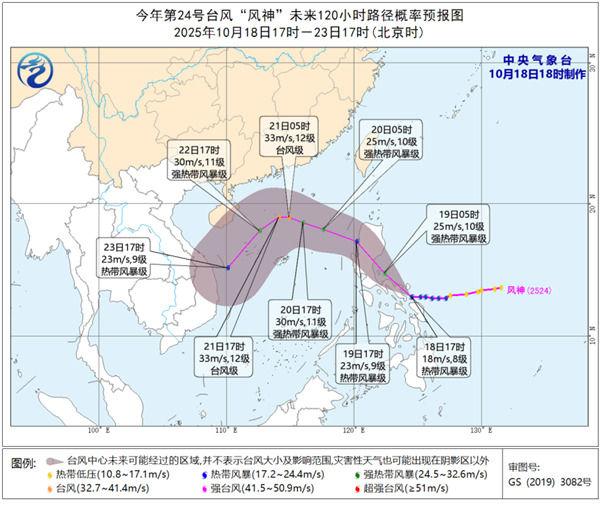 台风风神未来趋势
